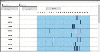 WPFHublog is small Windows WPF program that displays the Plusnet Hub Two event log in a graphic layout.